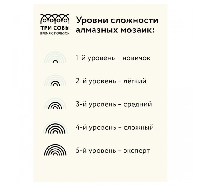 Мозаика алмазная Три совы «Тройка лошадей», 50х70 см, холст АМ5070_47582