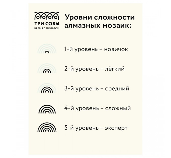 Мозаика алмазная Три совы «Пионы и вишня», 30х40 см, холст АМ3040_47519