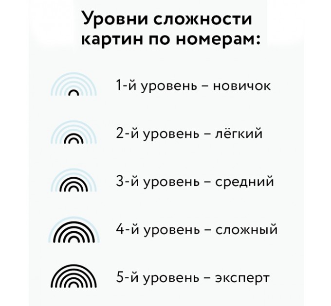 Картина по номерам с акриловыми красками «В лето на кабриолете», 30х40 см, на холсте КХ_44122