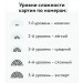 Картина по номерам с акриловыми красками «В лето на кабриолете», 30х40 см, на холсте КХ_44122