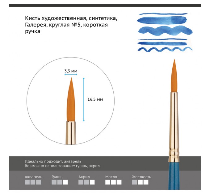 Кисть СИНТЕТИКА круглая № 5 302005